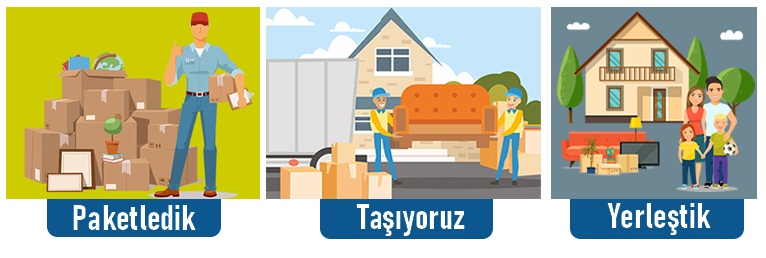Tuzla Nakliye Fiyatları